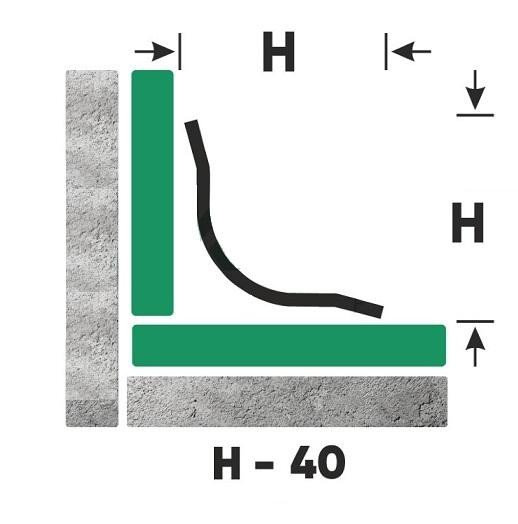 Закругленный уголок из нержавеющей стали 40х40 FVR 40 GP Золото полированное 3 м