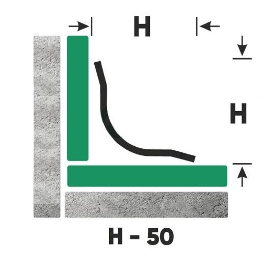 Закругленный уголок из нержавеющей стали 50х50 FVR 50 GP Золото полированное 3 м