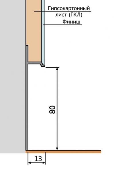 Теневой плинтус алюминиевый под гипсокартон ПТ-1/80 белый матовый 3м