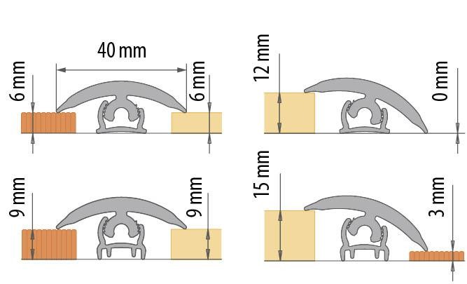Гибкий порог ПВХ 40 мм Cezar Flex Line 134 Дуб редут 3 м